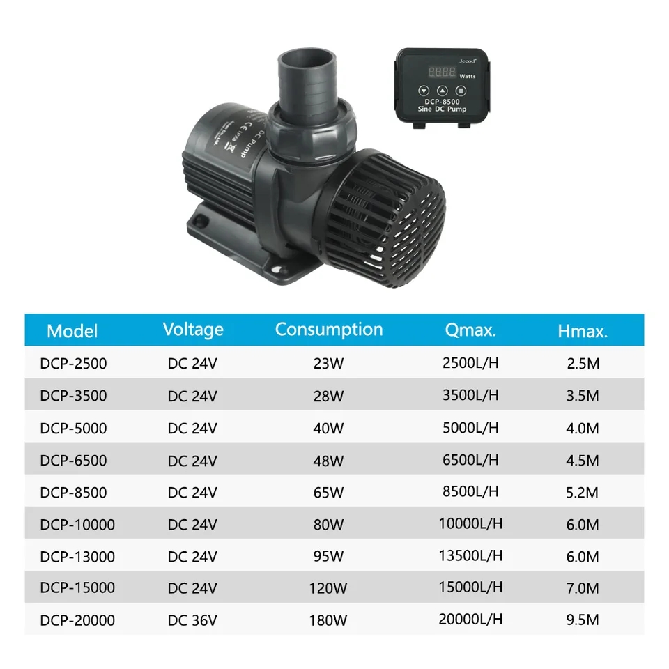 Jebao Jecod DCP 2500/3500/5000 - Marine Aquarium Return Pump incelemesi ve fiyatı