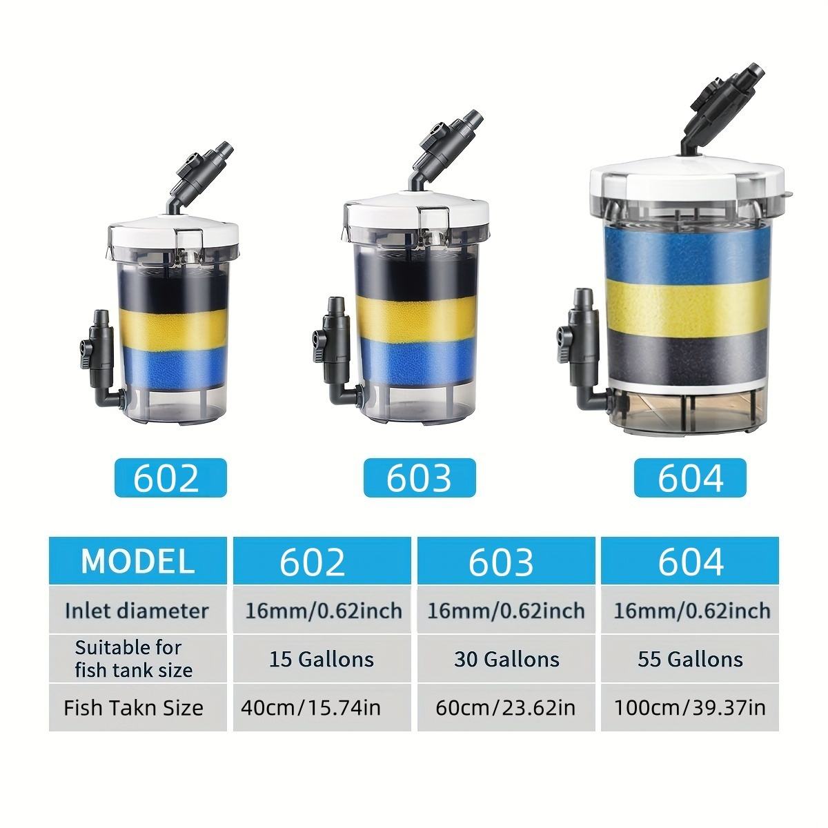 SUNSUN EW-602 EW-603 EW-604 Se - Marine Aquarium Return Pump incelemesi ve fiyatı