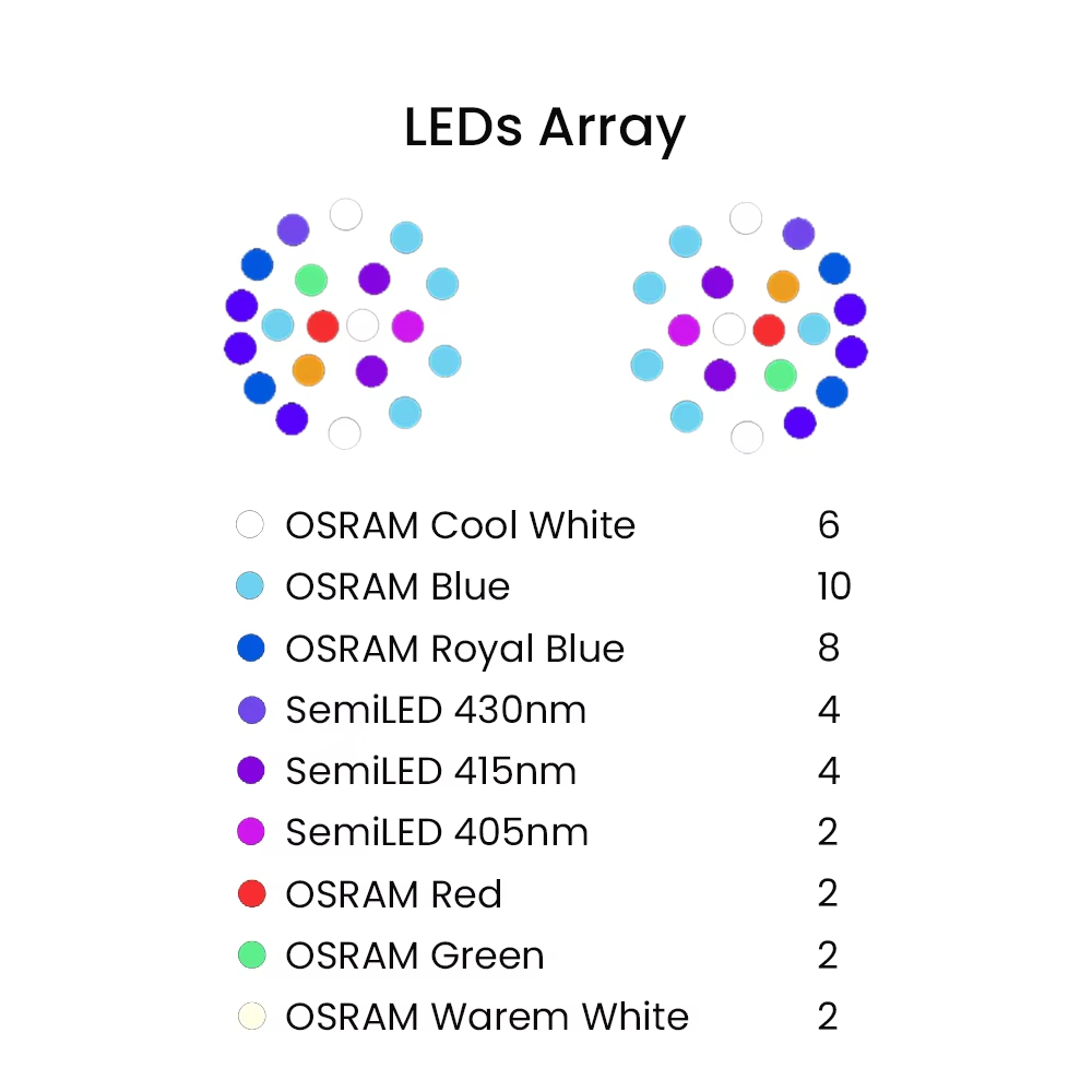 K7 140W Tam Spektrumlu WiFi Ta - Marine Aquarium Tanks incelemesi ve fiyatı