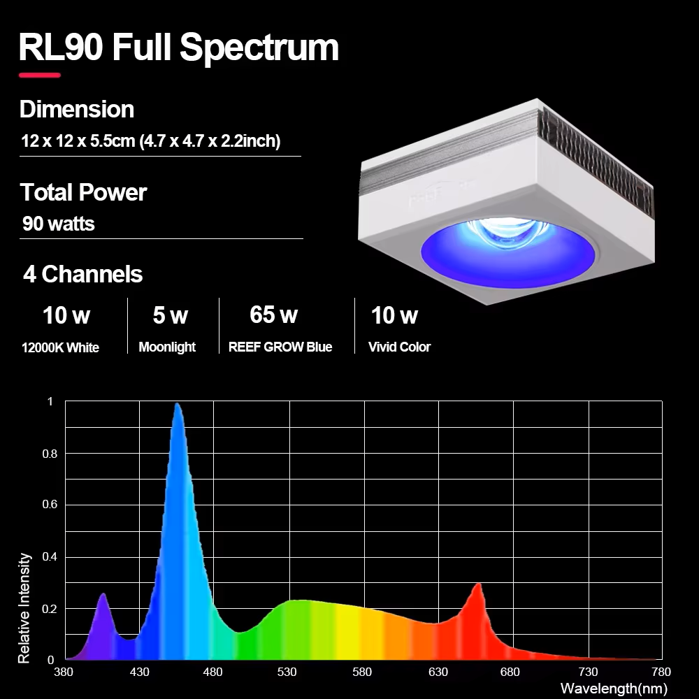 YENİ PopBloom RL90 WiFi Led Ak - Marine X Aquarium incelemesi ve fiyatı