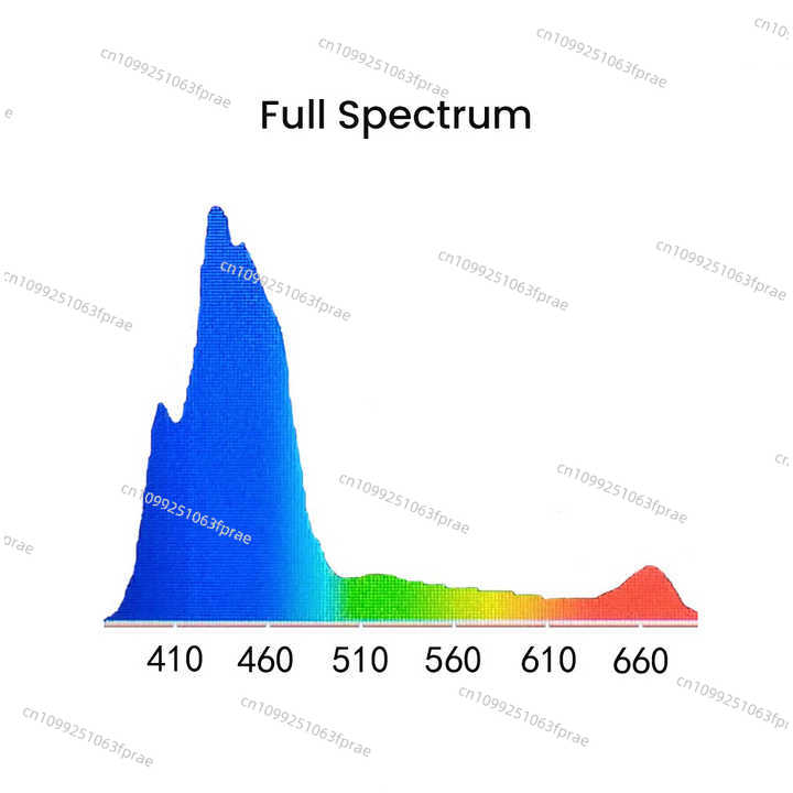 140 Watt Tam Spektrumlu Deniz  - Aquarium Marine Salt incelemesi ve fiyatı