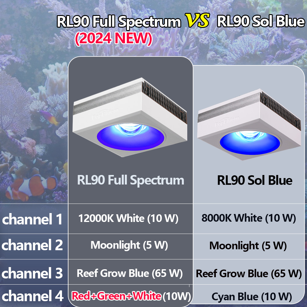 Popbloom-rl90 WiFi LED akvaryu - Marine X Aquarium incelemesi ve fiyatı